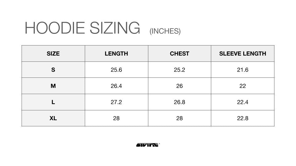 Sizing Guides